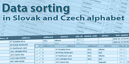 Sorting in Slovak and Czech Alphabet